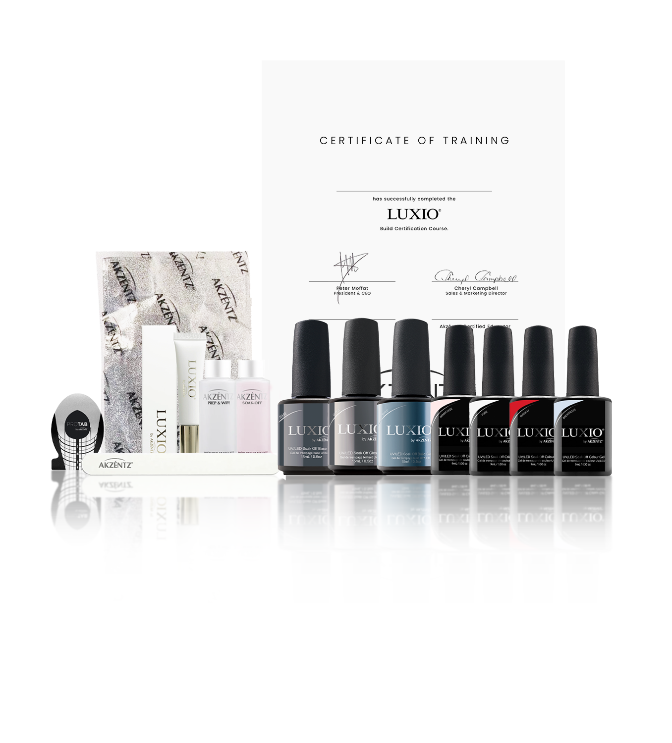 Luxio® Certification Kit