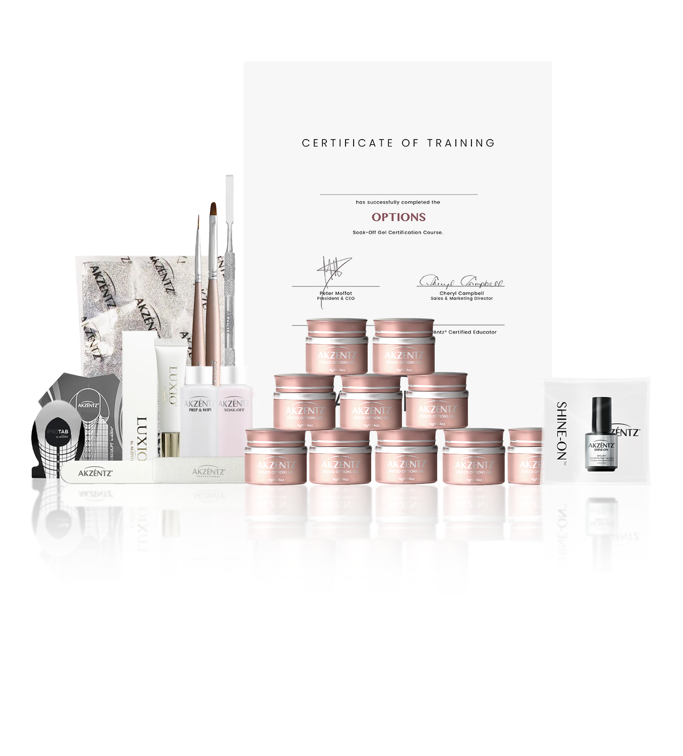 Options™ Certification Kit