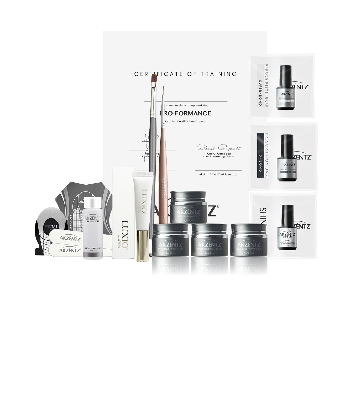 Pro-Formance™ Certification Kit